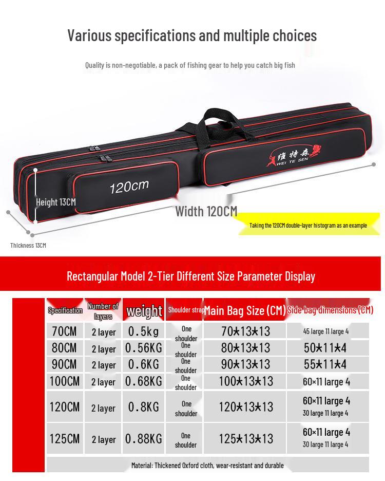 Multifunctional Waterproof Fishing Tackle Backpack and Rod Bag