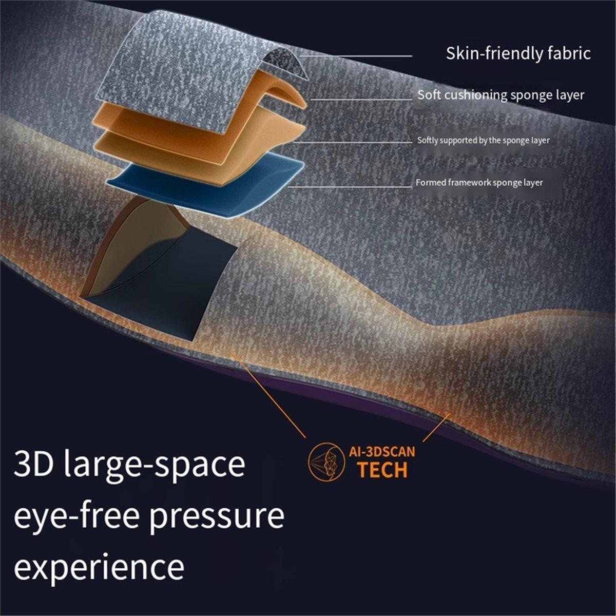 Eye Mask Sleep 3D Stereoscopic Sleep Aid for Men Women Adult Portable for Sleeping Block Out Light Eye Mask Travel China Mainland