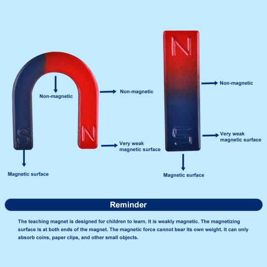 Magnet Toy Funny Wisdom Entertainment Assorted Super Strong Magnet Toy Kit for Gift