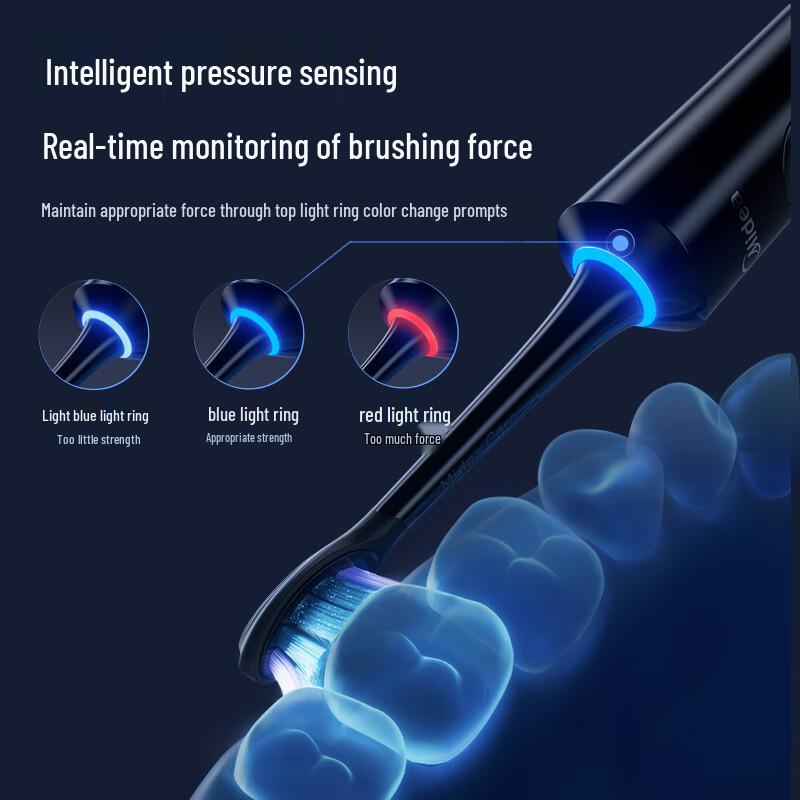 Midea YM6Pro Smart Sonic Electric Toothbrush with Interactive Screen CN plug (adapter included)