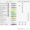 Daiwa Seabass Morethan Switch Hitter Laser Sardine Lure 85S-LV