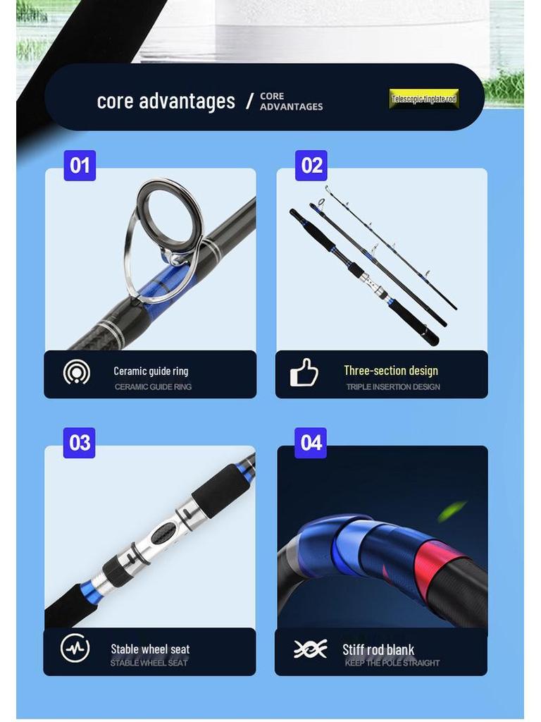 Three-Section Ultra-Hard Carbon Jigging Fishing Rod, 1.8-2.4m