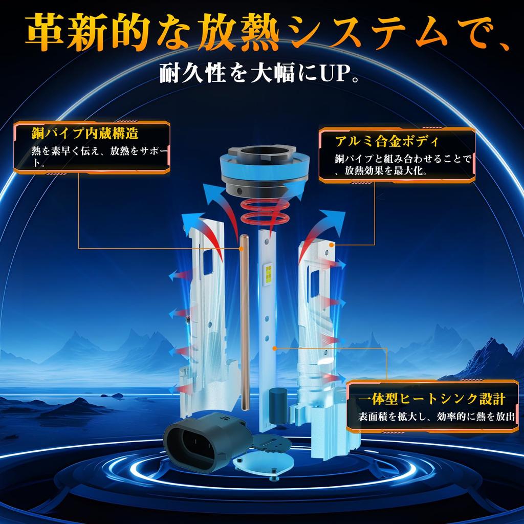 Perrace and H16 LED Fog White Memory Vehicle Inspection for Stable Beam Maintains Illumination Position Even When Switching H8, H11, Lights, 2-Color