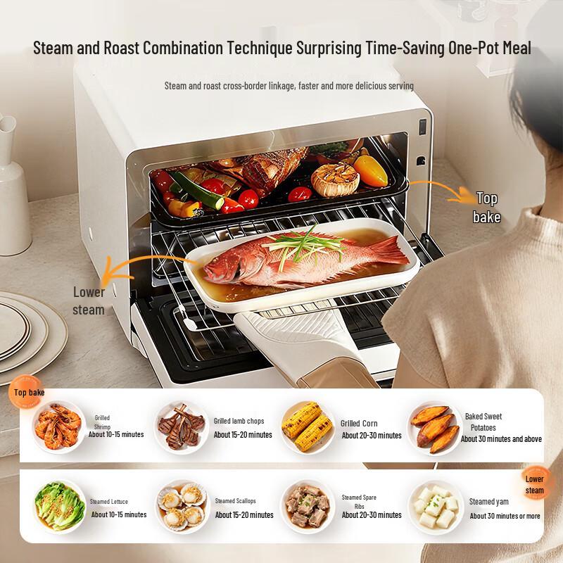 Midea Smart 23L 3-in-1 Microwave, Steam, & Convection Oven CN plug (adapter included)