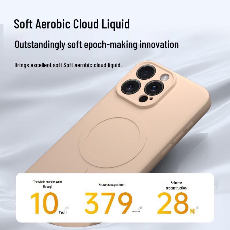 KEKLLE Magsafe Compatible Liquid Silicone Phone Case