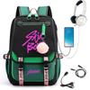Backpack, Back To School, Cartoon Cute Travel Backpack Print Peripheral Double-shoulder Backpack For Teenagers, Students, Boys And Girls