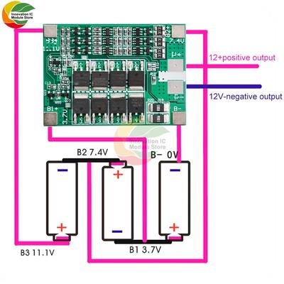 DIY modules – Elektronische modules
