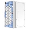 Periferice pentru calculatoare – Tastaturi
