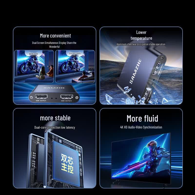 SAMZHE HDMI Splitter 4K30Hz