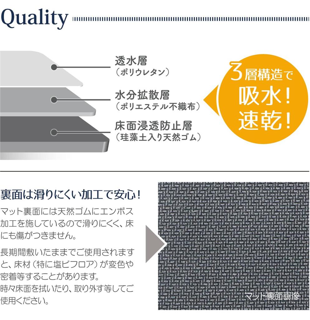 Breeze Soft Bath Mat with Diatomaceous Earth