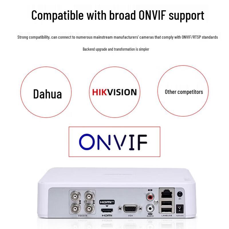HIKVISION DS-7104HGH-K1 4-Channel HD Coaxial DVR/XVR CN Plug (adapter Included)