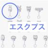 [USED] SEVENTEEN MD Light Stick Parts Key Ring S.Coups
