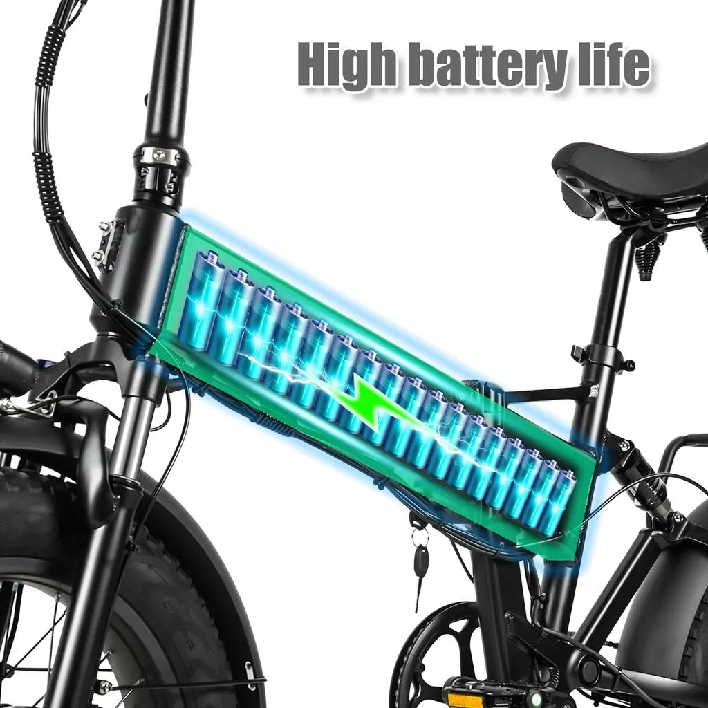 Cmacewheel RX20 MAX Electric Bike Foldable 2x750W 48V 18Ah CST 20*4.0 Inch Fat Tires Folding E-bike Hydraulic Brakes 7 Gears