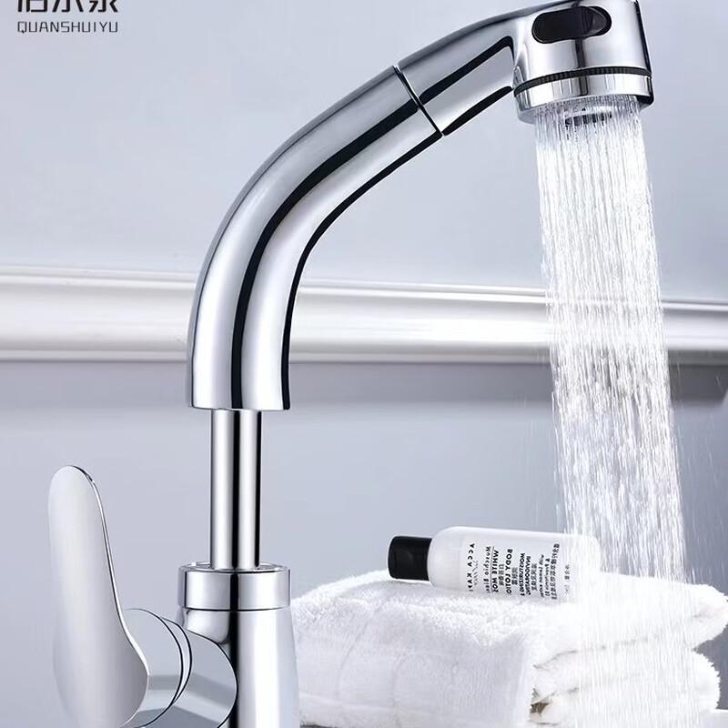 TLXT Pull-Out Hot & Cold Basin Faucet