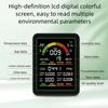 Air Quality Monitor With CO CO2 C6H6 Formaldehyde TVOC Temperature Humidity Detections And Noise Meter For Home Office Lab