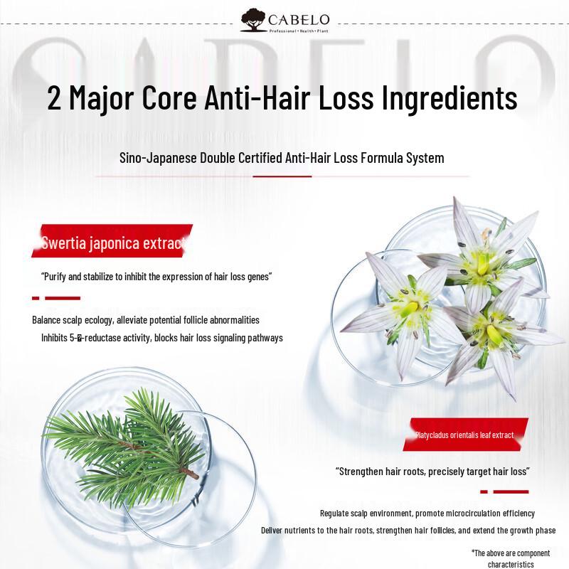 CABELO Anti-Hair Loss & Growth Shampoo