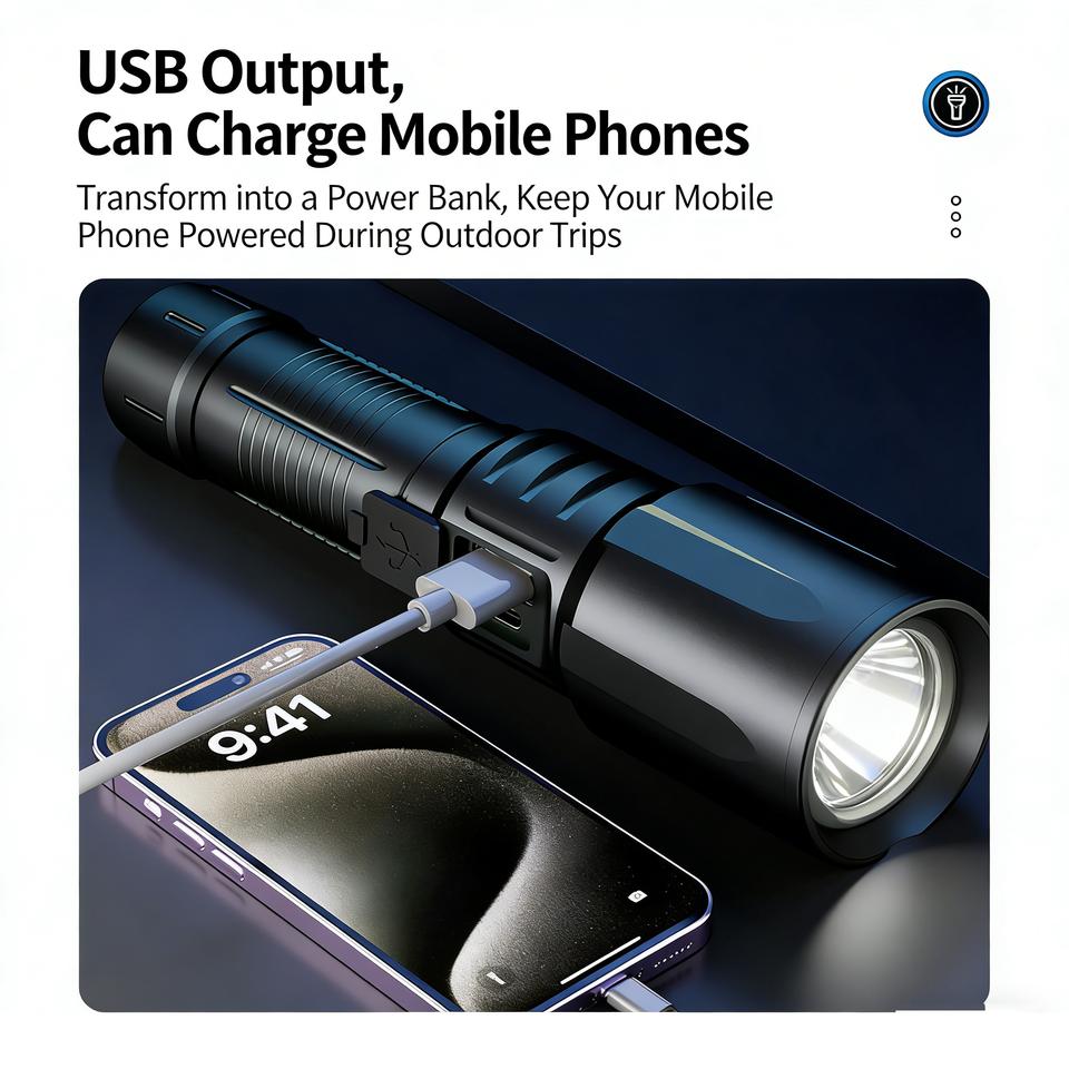 LED Flashlight,Bright Tactical Torch High Lumens with 5 Modes,Power Display,Waterproof Zoomable Flash Light,Hunting Camping