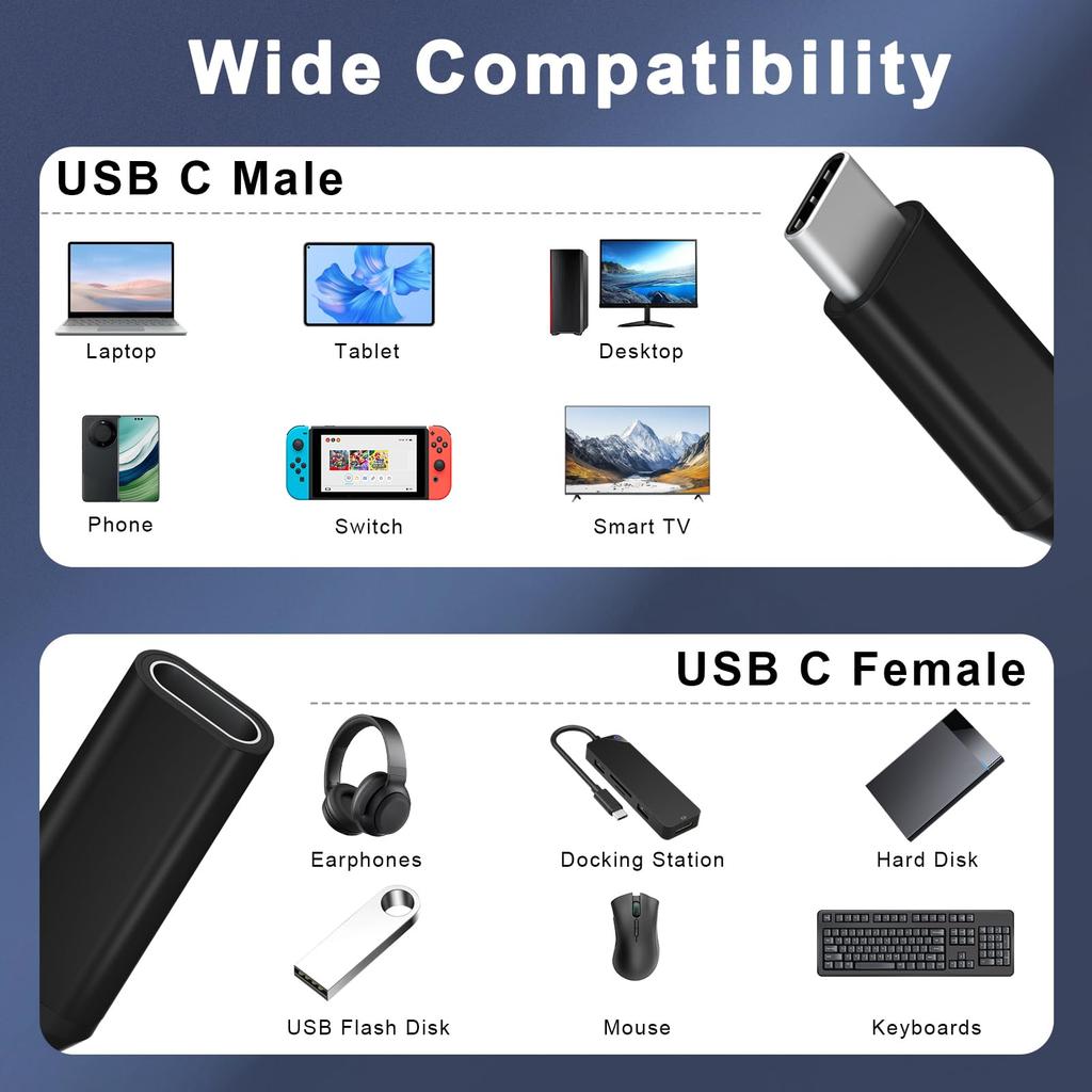 Renvmexy USB C Extension Cable 10Gbps USB Extension Cord Video Output 100W PD Fast Charging 5A Data Transfer Hard Drive Expansion Monitor Connection