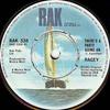 7inch Record RACEY  Theres A Party Going On RAK338 RAK 1981 UK Dance  Electronica Used