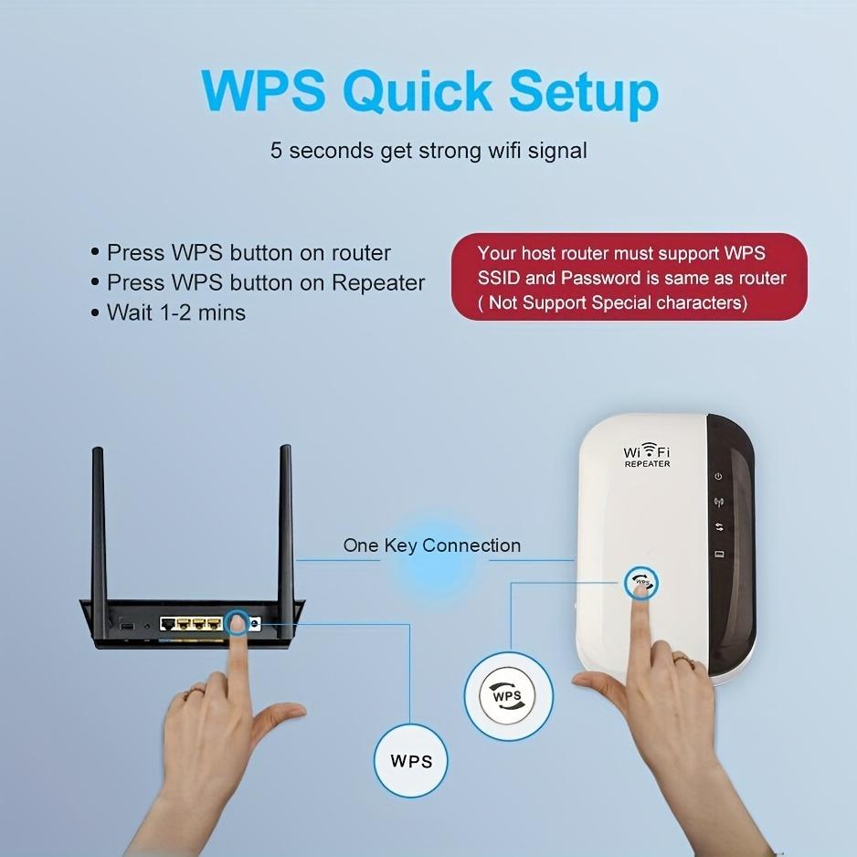 300Mbps WiFi Repeater WiFi Extender Amplifier WiFi Booster WiFi Signal 802.11N Long Range Wireless WiFi Repeater Access Point AP