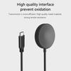 100cm PD 10w Fast Charging Cable for Samsung Galaxy Watch 5 5Pro 40mm 44mm 45mm Charging Dock Station Type-c Charger Cradle