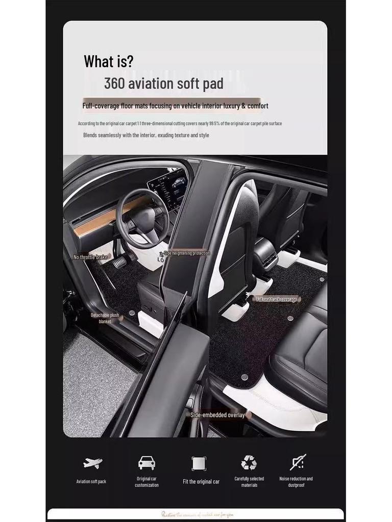 Durable Waterproof TPE Floor Mats for 2025 Tesla Model Y