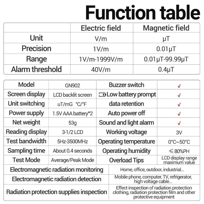 3 in 1 Digital Display Electromagnetic Radiation Detector Measure Electric Magnetic Temperature with Sound Light Alarms