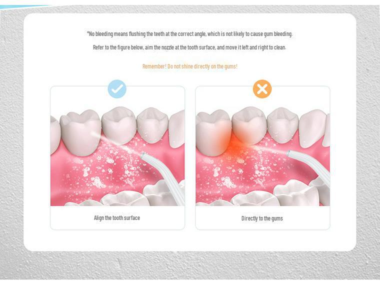 Portable Electric Water Flosser with Strong Pressure for Effective Teeth Cleaning