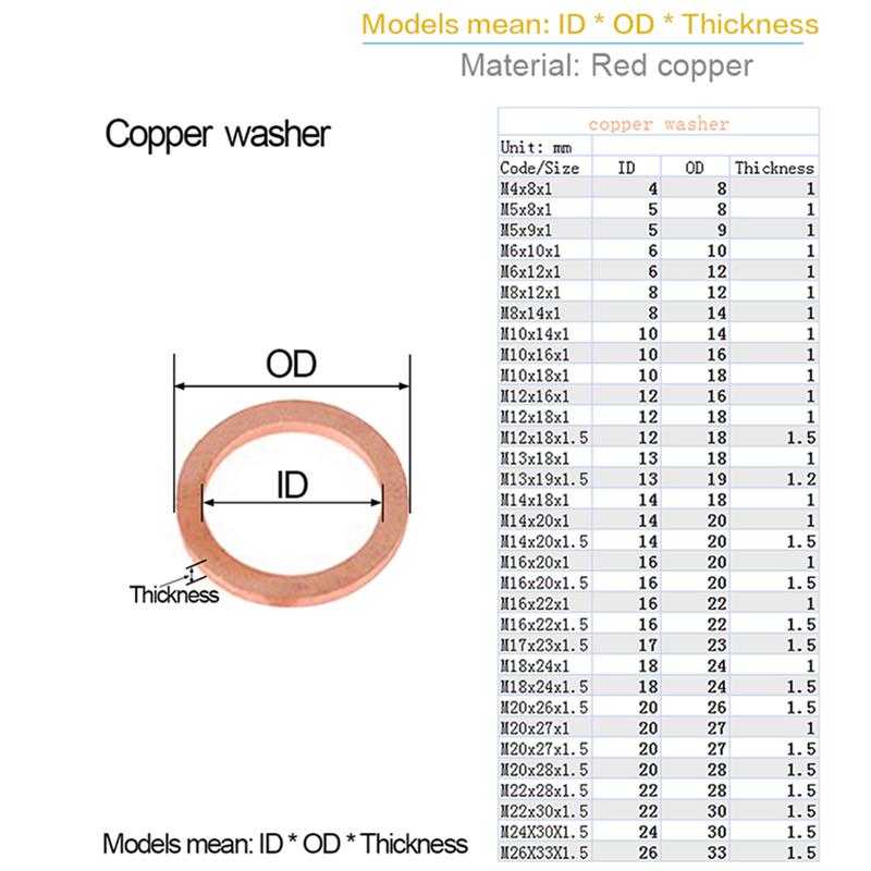 200 Pcs Copper Washer Gasket Nut and Bolt Set Flat Ring Seal Assortment Kit with Box M5/M6/M8/M10/M12/M14 For Sump Plugs Gasket