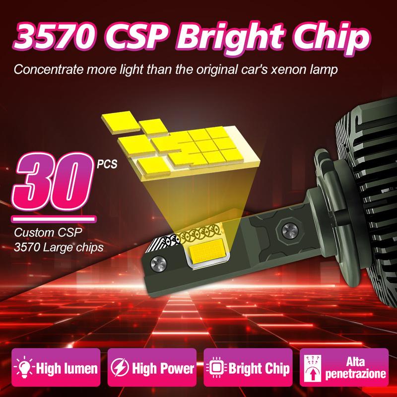 Car Headlight D1S LED Canbus Light Bulbs 50000LM Replace HID Lamp For Mercedes Benz S Class W221 2007 2008 2009 2010 2011 2012