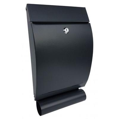 Renovering – Brevlådor