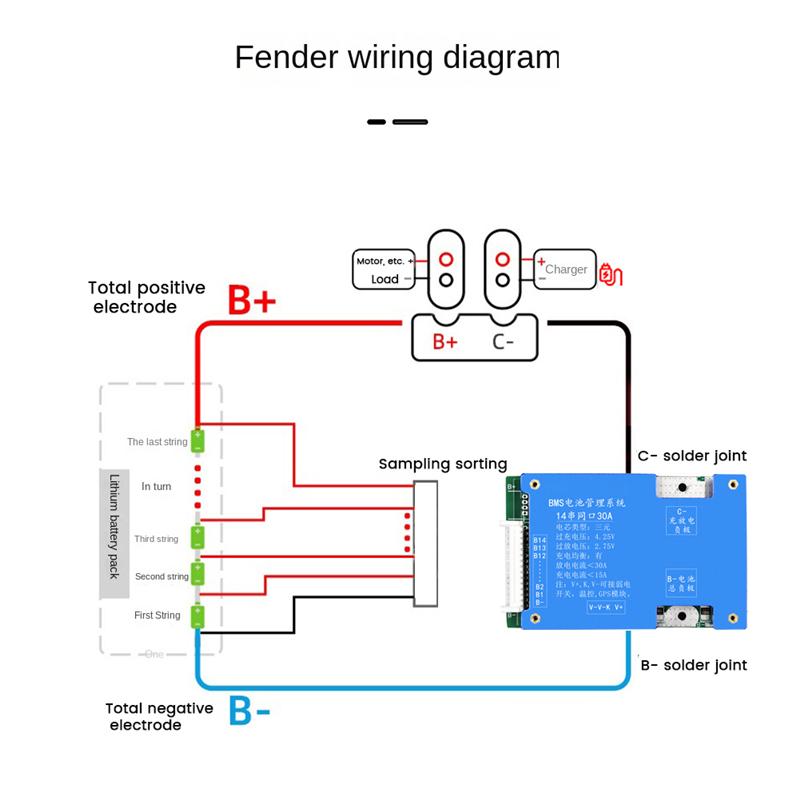 A96I-14S 52V 30A Ternäres Lithium-Batterieschutzboard Mit Power-Batterie Mit Balance-Leiterplatte Für Elektrisches Motorrad