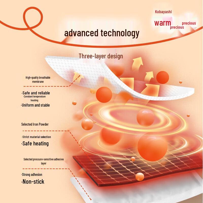 Kobayashi Instant Warm Patch