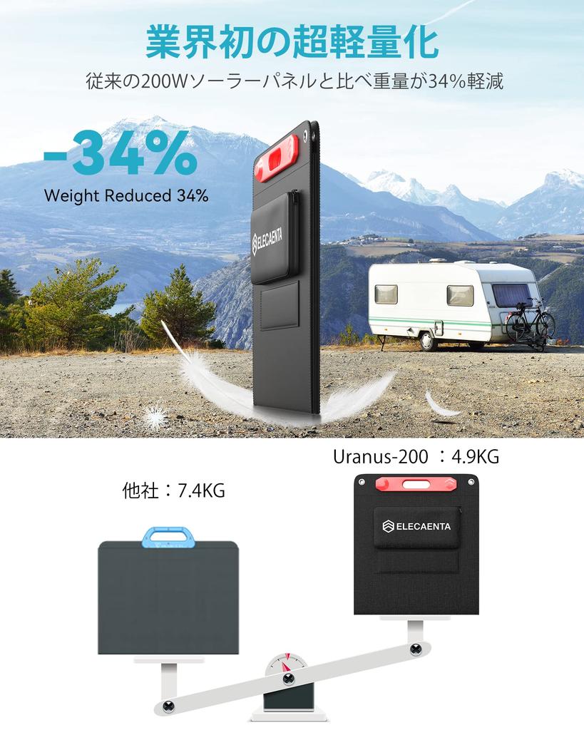 and ELECAENTA 200W Solar Lightweight XT60 MC4 DC8020 Anderson 3M XT60 Flexible ETFE Solar Flexible Solar High Conversion Slim and Portable Power