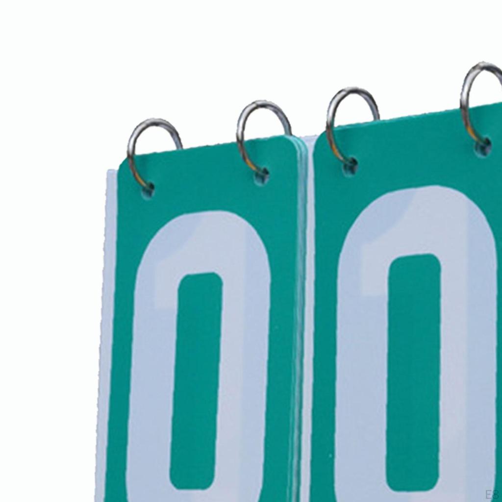 Portable Scoreboard with 3-Digit Display