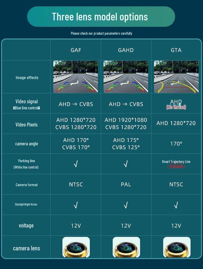 Kia Sportage MK2 2005-2006 Nachtsicht Rückfahrkamera