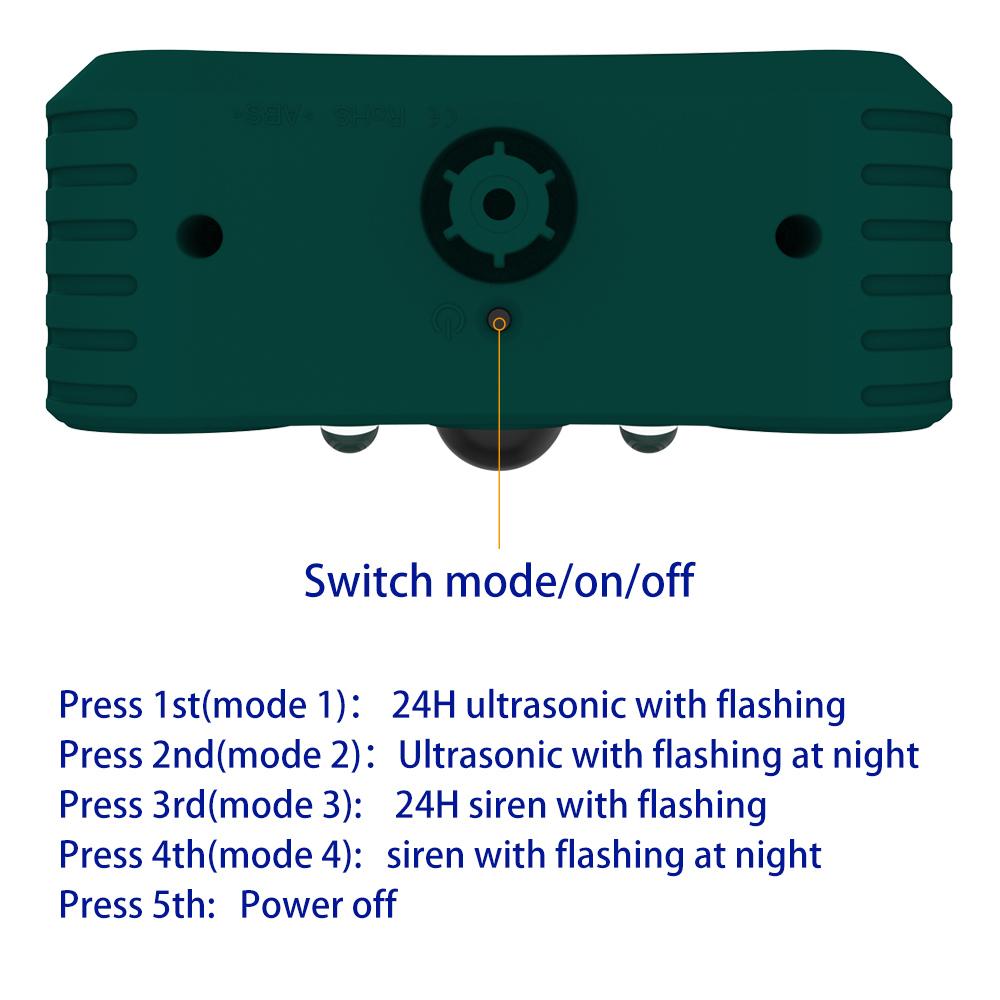 Solar Strobe Light with Motion Sensor Alarm Timed Human Body Induction Infrared Alarm Light