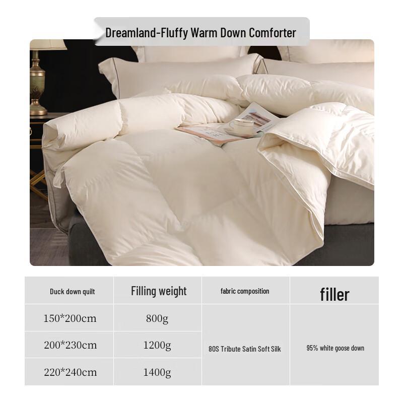 Yuanshenghuo Class A 95% White Goose Down Winter Comforter