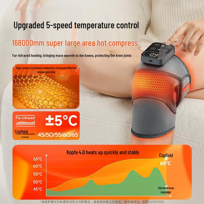Keepfit Electric Knee & Joint Massager CN Plug (adapter Included)
