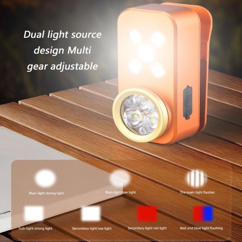 Small Clip On Flashlight Featuring 7 Lighting Modes 500 Units Brightness And Magnetic Base For Car Motorcycle Outdoor Use