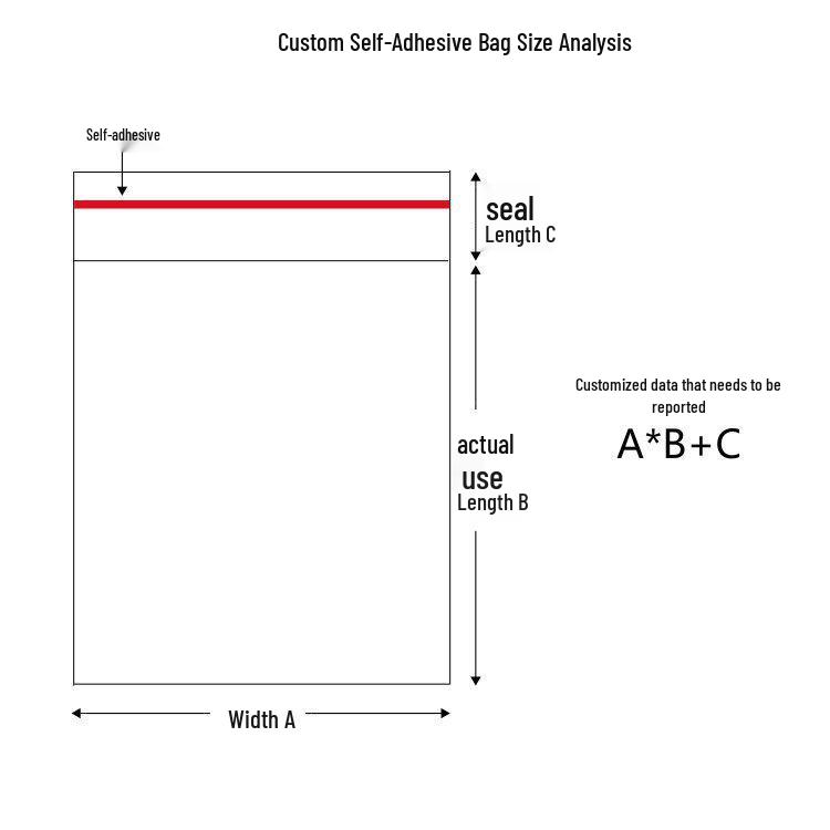 In-stock 12x24 OPP Self-Adhesive Transparent Bags, 5/7/9mil Thickness, 100 Pieces