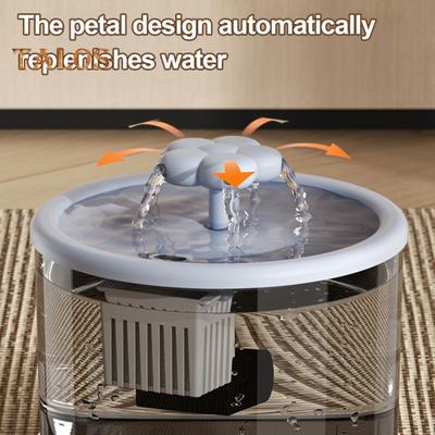 1.5L Cat Water Fountain Automatic Pet Drinking Fountain Quiet Pet Water Dispenser with Transparent Tank for Indoor Cats Dogs