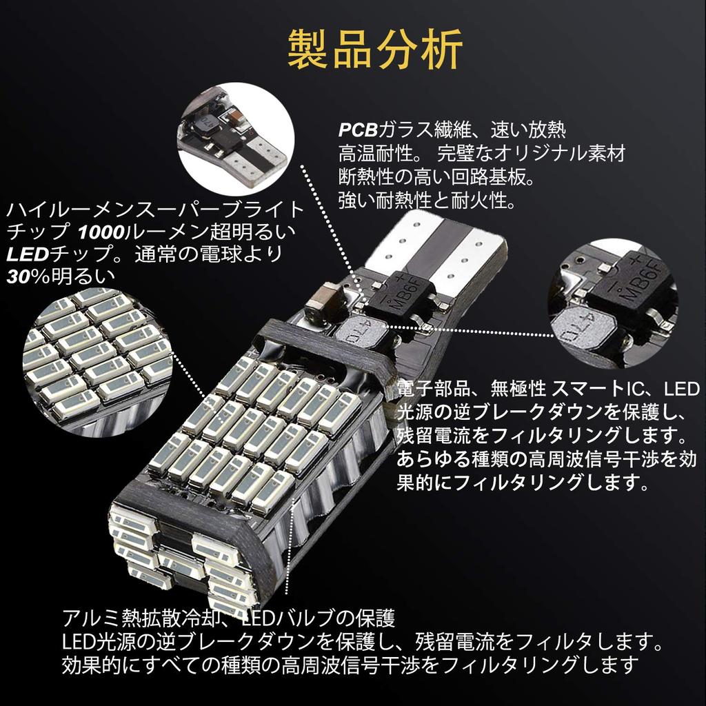 NAKOBO T16 T15 W16W LED Back Lamp, Explosive Light, 12 V, General Purpose, 45