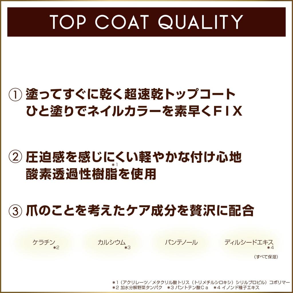 Excel Fast Glow Coat Nail Top Coat 10ml &