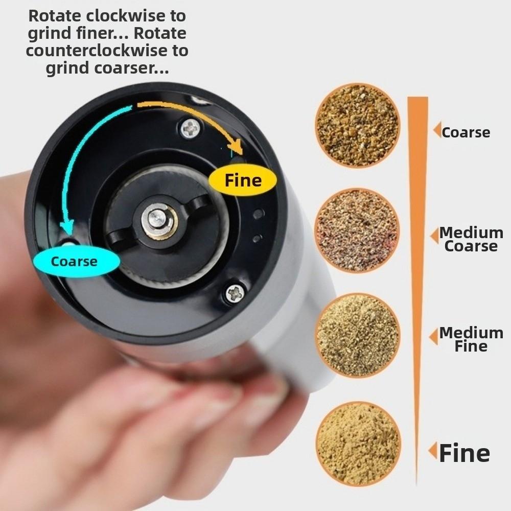 Adjustable Coarseness Electric Salt  Grinder Ceramic Core Spice Mill  Kitchen Tool