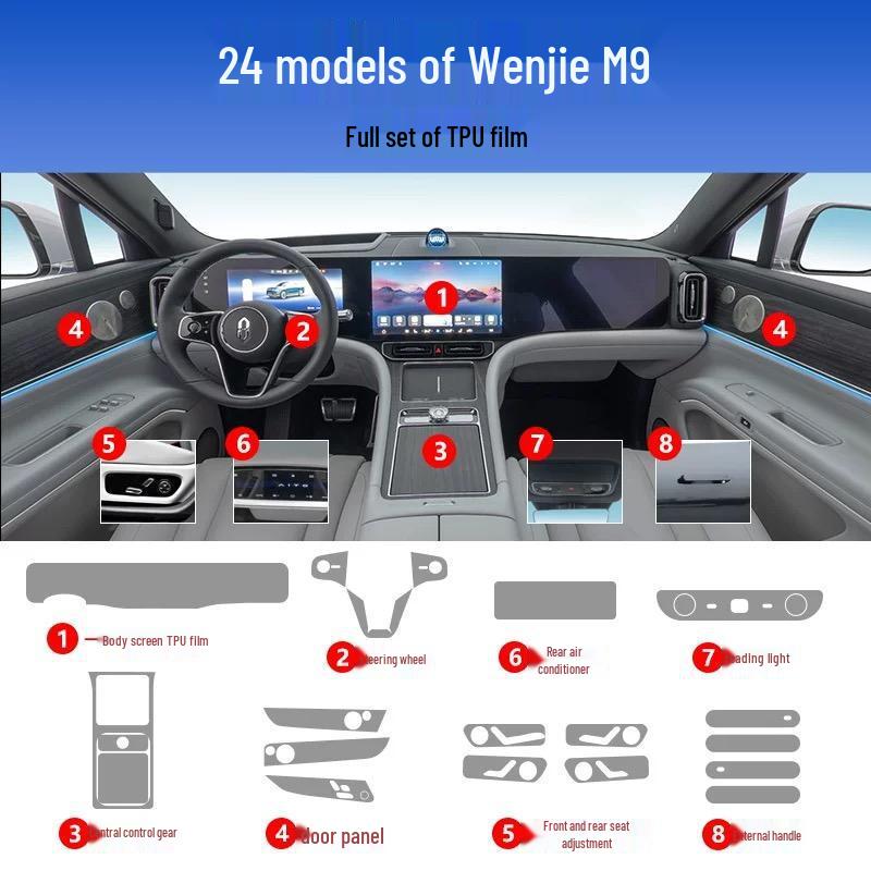 Huawei AITO M9 Interior Film TPU High - Center Console & Gear Shift Screen Protectors