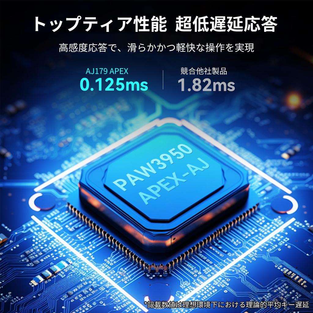 OUSEITECH X AJAZZ AJ179 APEX Wireless Gaming Low Lightweight OLED Display with Magnetic Charging 30000 750 8K Polling 50G DPI Cooling Ergonomic Design