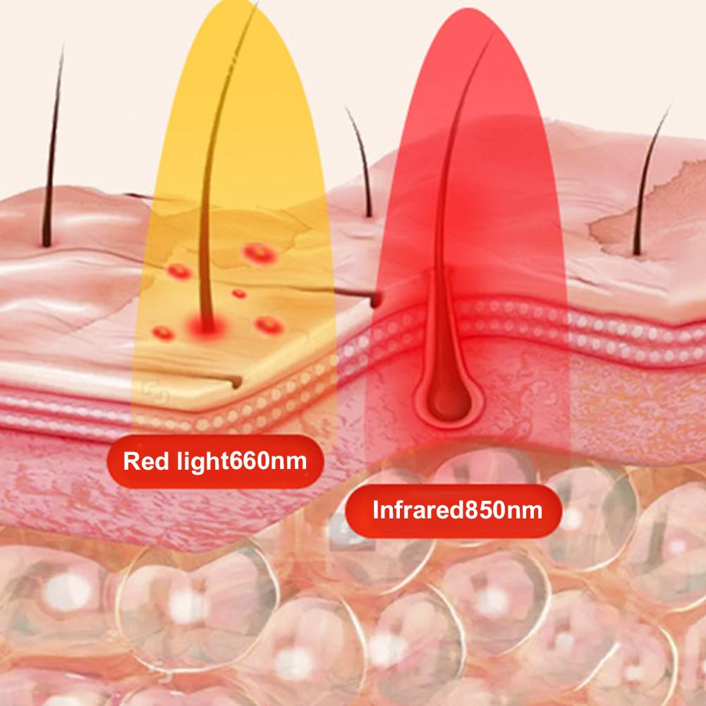 Red Light Hair Growth Cap Hair Growth Helmet Rechargeable Hair Growth Hat Hair Regrowth Beanie for Hair Loss Treatments