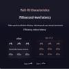 Huawei EKitEngine AP371 WiFi 7 Enterprise Ceiling-Mount AP (CN Version)