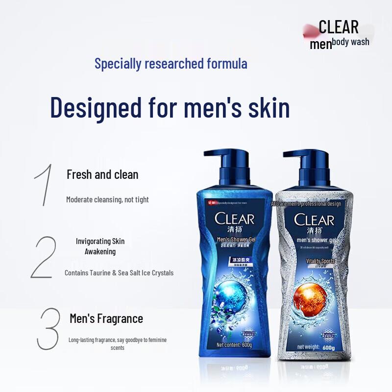 

CLEAR Men s Shower Gel Set